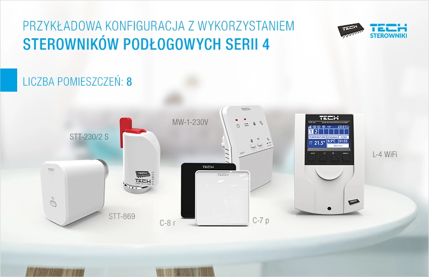 Przykładowa konfiguracja z wykorzystaniem sterownik&oacute;w podłogowych serii 4